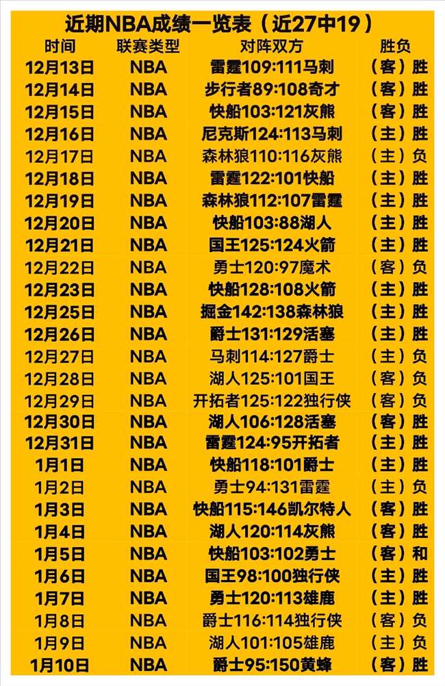 定日,级地震爆发,中国红十字,QianYi,Sports,千亿体育,体育直播,体育赛事,APP下载,官方网地址