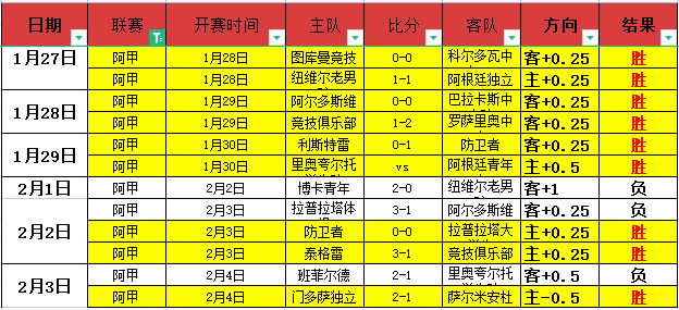 萨尔茨堡红,人确诊新冠,近期与拜仁,QianYi,Sports,千亿体育,体育直播,体育赛事,APP下载,官方网地址