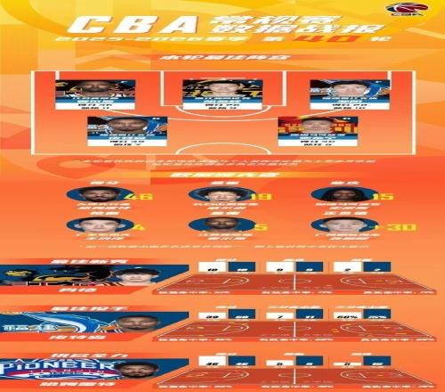 三国志战略,解析,大最坑战法,QianYi,Sports,千亿体育,体育直播,体育赛事,APP下载,官方网地址