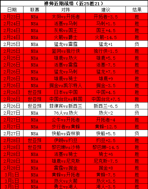 恩里克谈大,乐透期号,看好皇马晋,QianYi,Sports,千亿体育,体育直播,体育赛事,APP下载,官方网地址