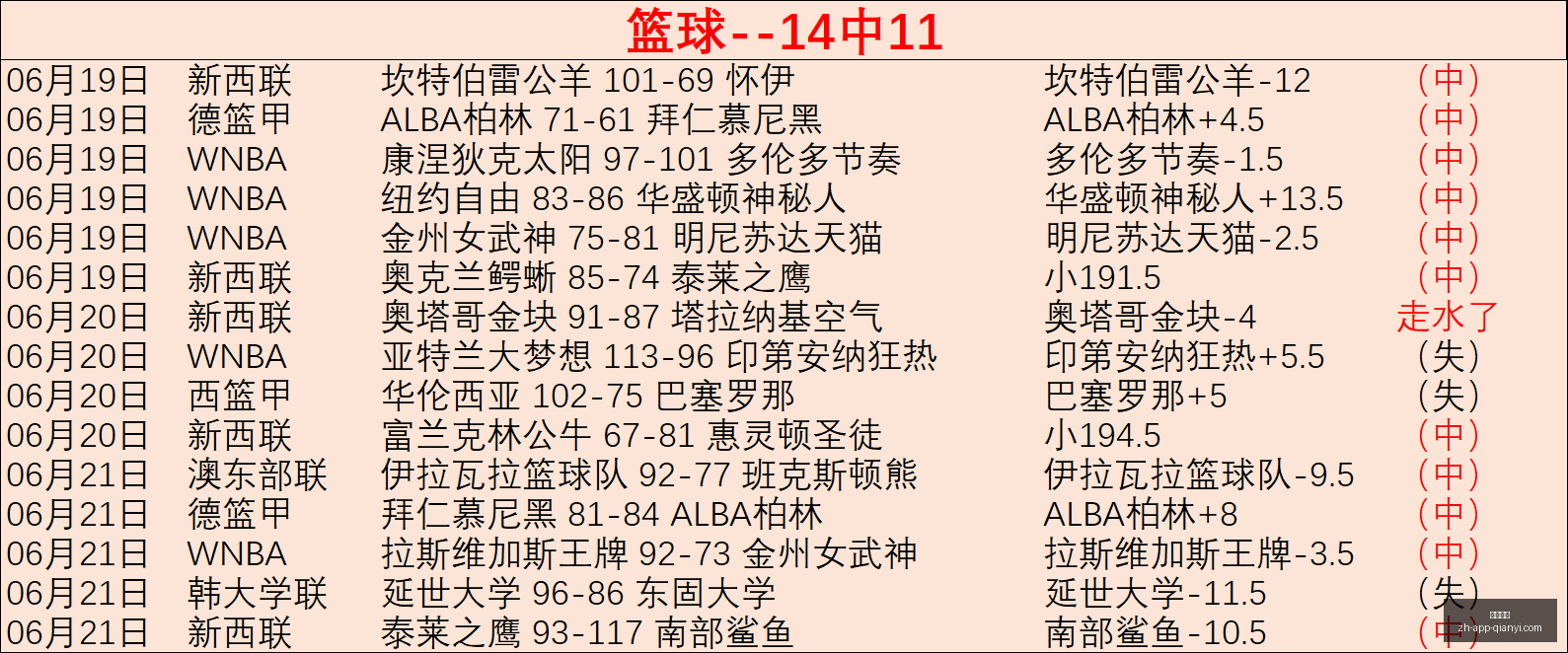 诺丁汉森林,官方,内科,千亿体育官网,千亿体育App,千亿体育直播,千亿体育平台,千亿体育入口