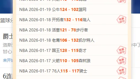 2025年中国篮球公开赛重庆赛区预选赛重庆耀中建筑队荣获冠军头衔