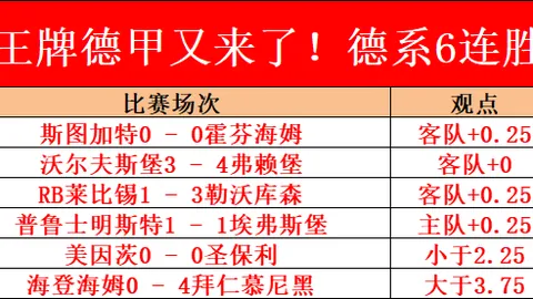激情对决！切尔西vs利兹联，英超焦点战精彩比分揭晓！