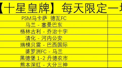 亚历山大33分7篮板8助攻力压群雄，独揽得分王宝座，场均得分32.9分傲视群英