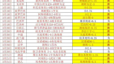 快船失利激荡粉丝声援：力保老将肖再起，谋MVP交易乔治重振旗鼓