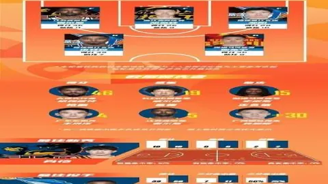 三国志战略版：解析10大最坑战法，期号版专家质合推荐复盘