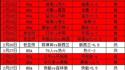 恩里克谈大乐透期号：看好皇马晋级，质合分析前区十码