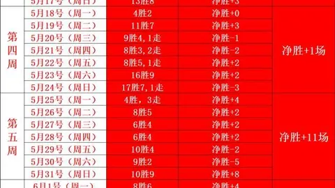 千亿体育 095626