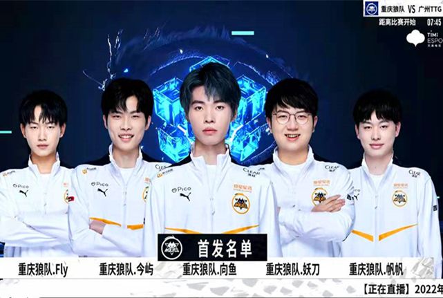 现状